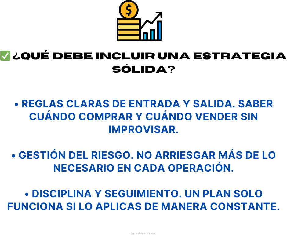 Estrategias de trading